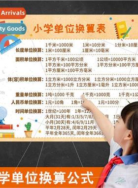 SK6101 Primary School Unit Conversion Table Student Textbook