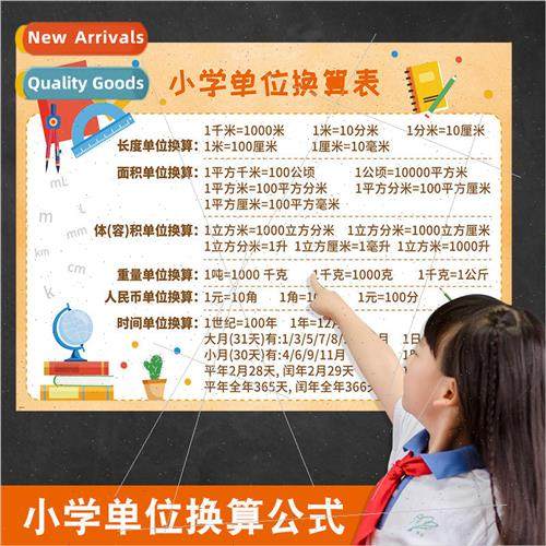 SK6101 Primary School Unit Conversion Table Student Textbook