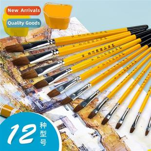 Wolf Hair Painting Gouache Acrylic Oil Brush Tip Berens Flat