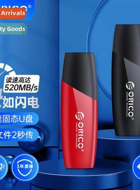 Various capacy specificatis available High-speed read/wre so