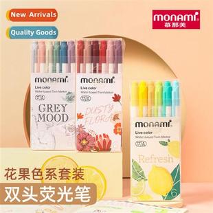 Highlighter Tip Thick Thin Based Munami Water Double