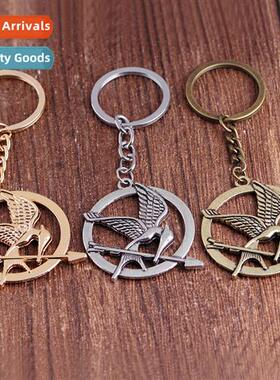 Europe and  Uned States film and televisi around  Mockingjay