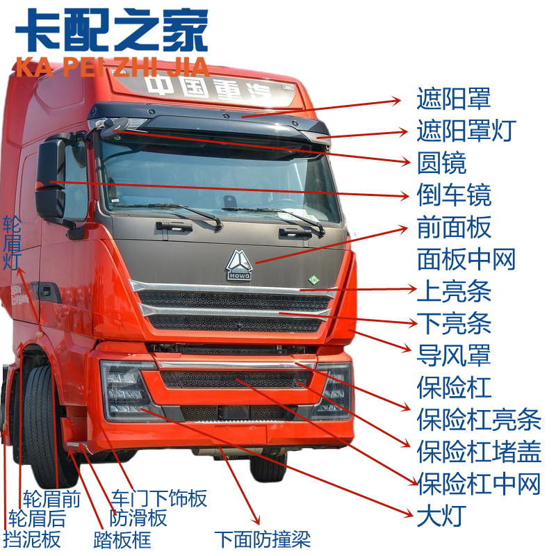 重汽豪沃TH7保险杠原厂正品