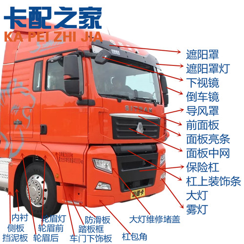 汕德卡保险杠踏板框面板轮眉