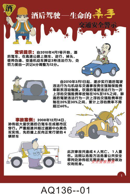 酒后驾驶交通安全警示事故案例挂图道路肇事宣传海报单张展板制作