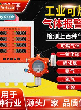 Edex GND-20 Fixed Online Hydrogen Sulfide Oxygen Carbon Mono