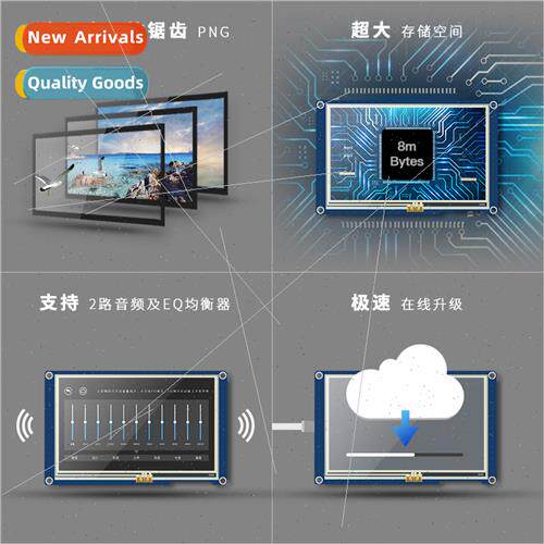 X3 4.3-inch resistive TFT serial screen Configuration intell