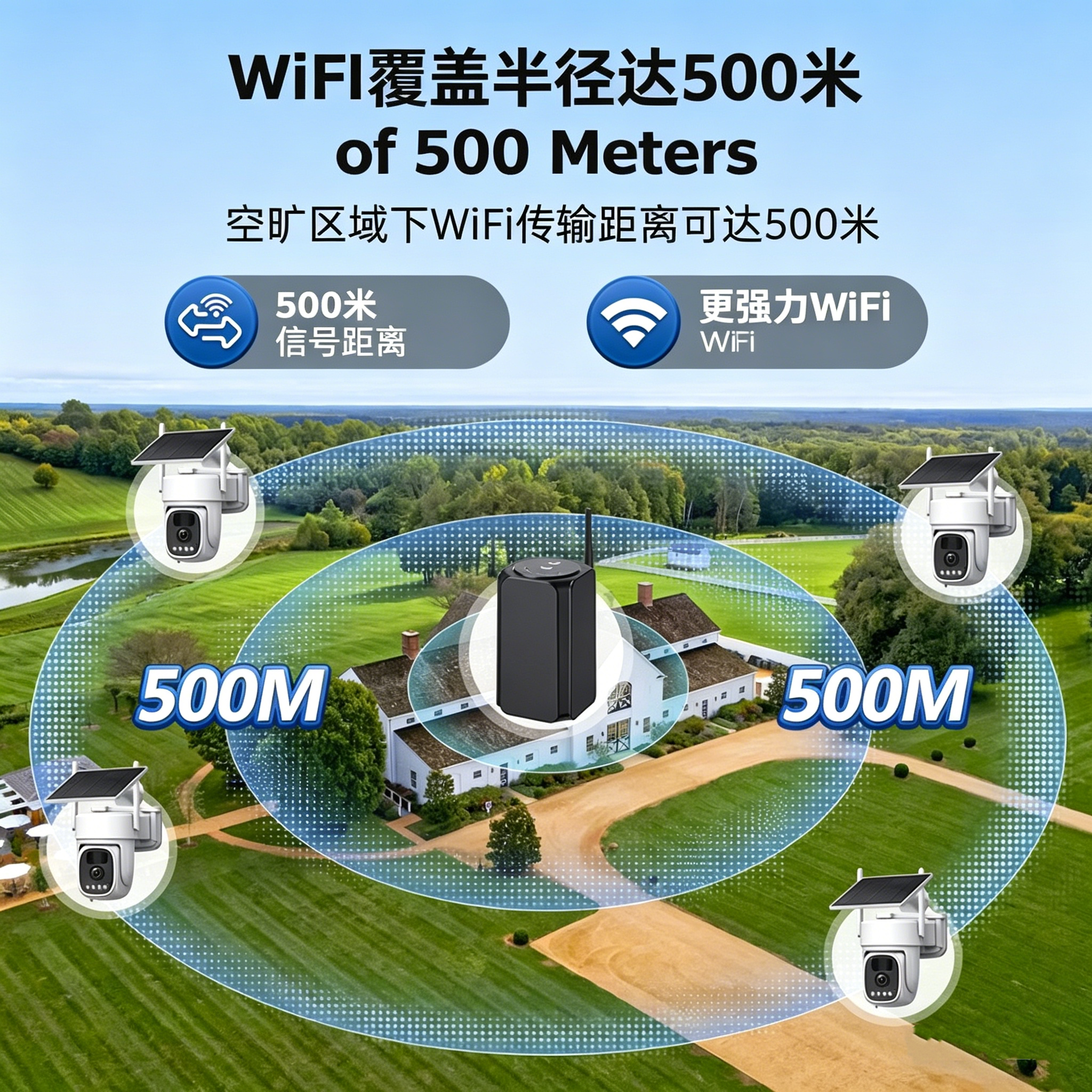 ubox海外版监控套装无电无网500米WiFi覆盖远距离无线远程摄像头