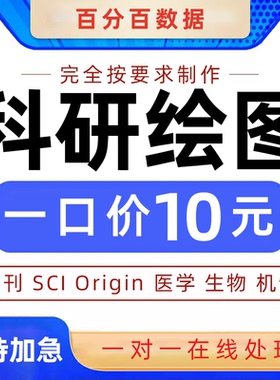 科研绘图代画素材流程图示意图ppt优化模板排版指导医学sci教学ps