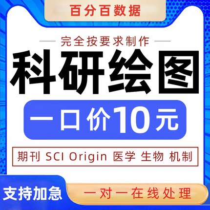 科研绘图代画素材流程图示意图ppt优化模板排版指导医学sci教学ps