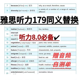 雅思阅读听力考点词高频词同义替换阅读538听力179含音频自测单