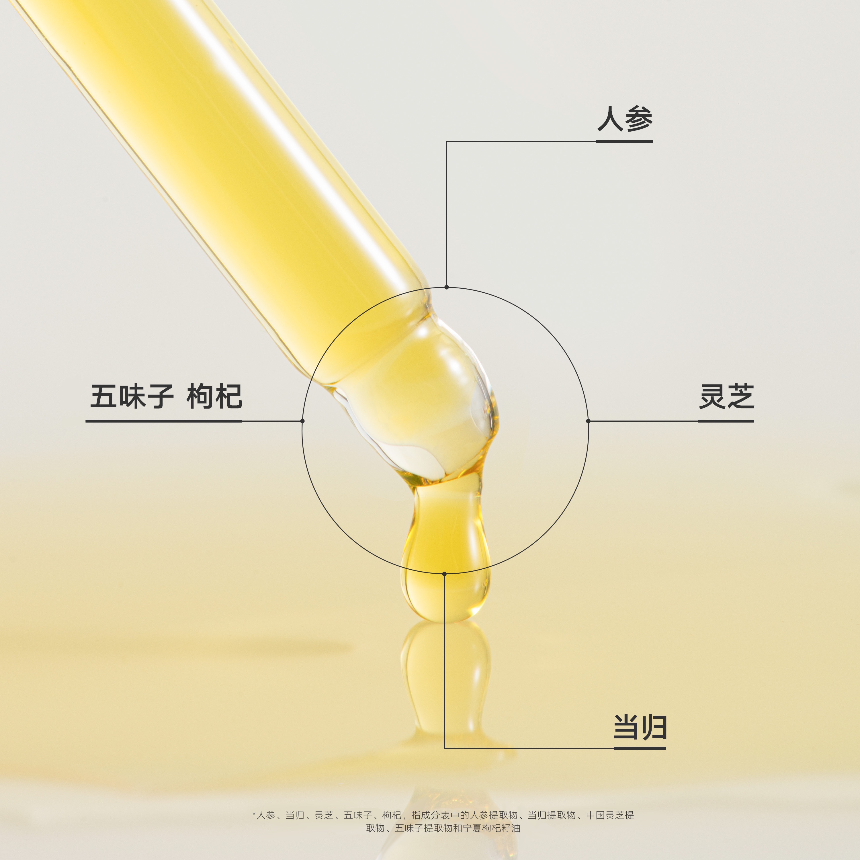 【活动已结束】雏菊的天空琥珀时光眼部精华油眼油
