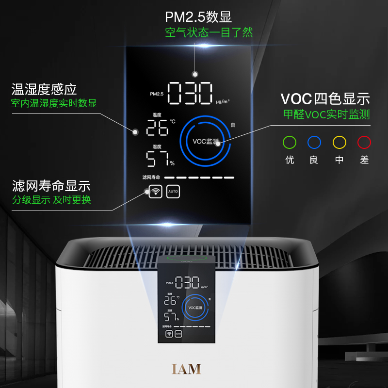 英国空气净化器家用除甲醛卧室室内负离子去除雾霾pm2.5 770f