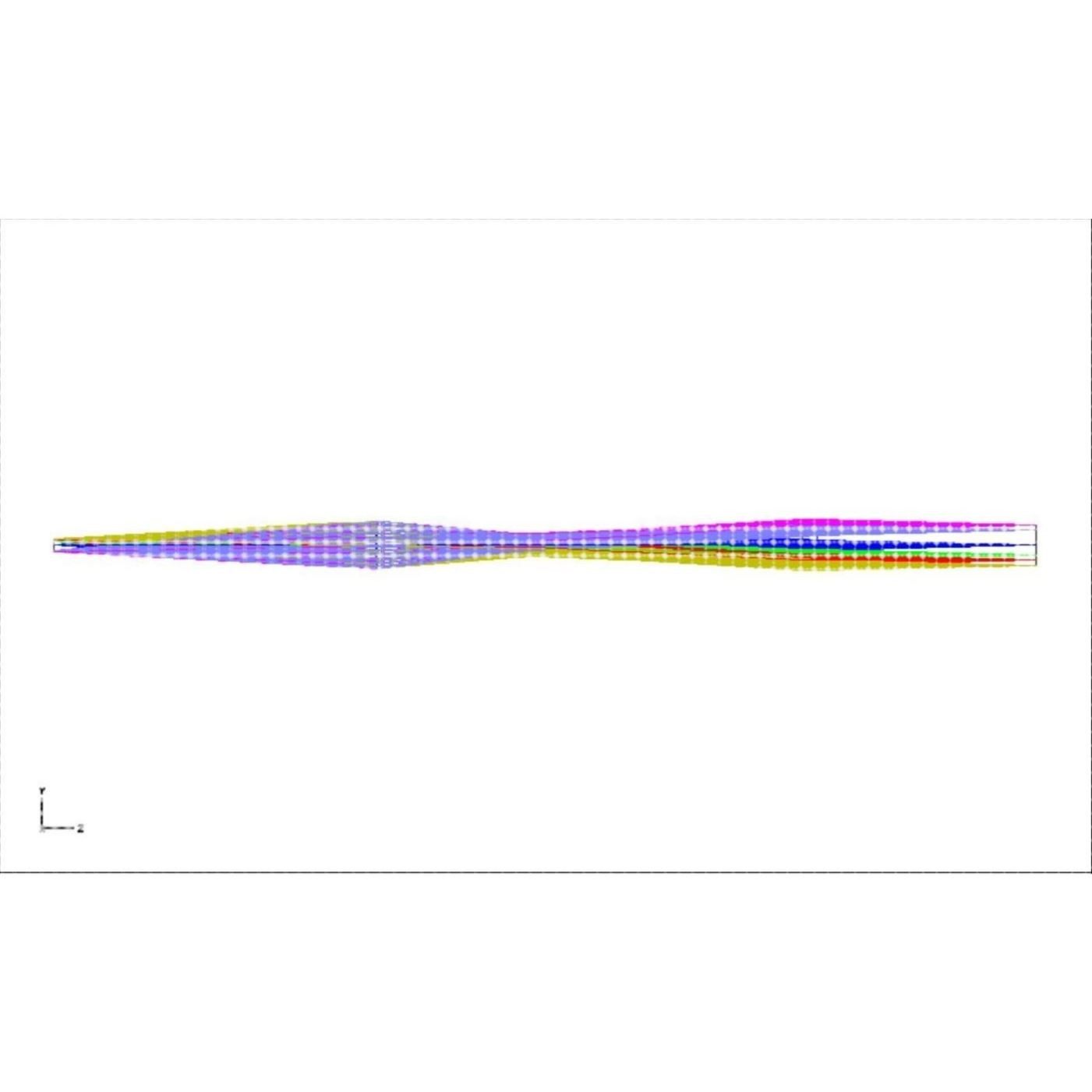 目标模拟器 光学系统 DMD 放大倍率3倍 zemax光学镜头设计