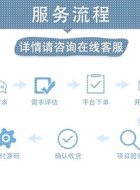 Python代编程深度学习机器视觉代码编写数据预测图像处理视频识别