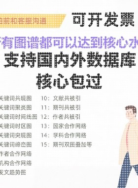 CiteSpace代做/CiteSpace可视化分析/共现聚类时间线突现发文量