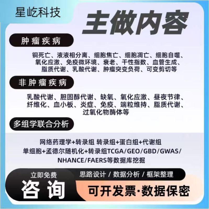 生信分子对接转录组网络药理学孟德尔 TCGA GEO 数据库分析