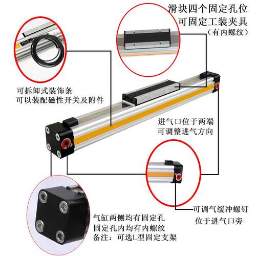 高速无杆气缸机械式带导轨OSPP25-300-400-500-600长行程无杆气缸