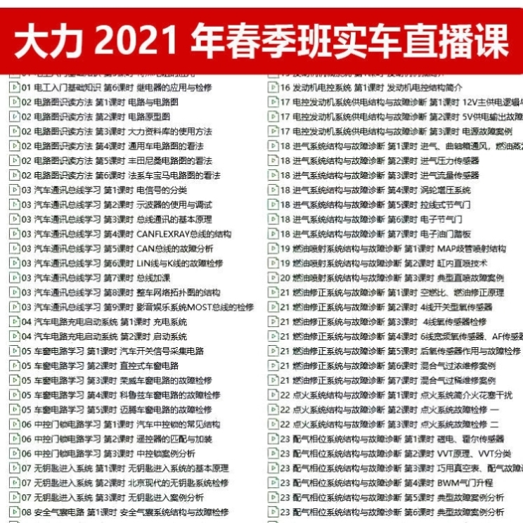 2021大力汽修资料培训汽车电子钥匙防盗电脑板车身模块新能源维修