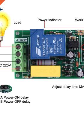 Delay Relay Module AC 220V 30A 250s Timer Power-ON/OFF Delay