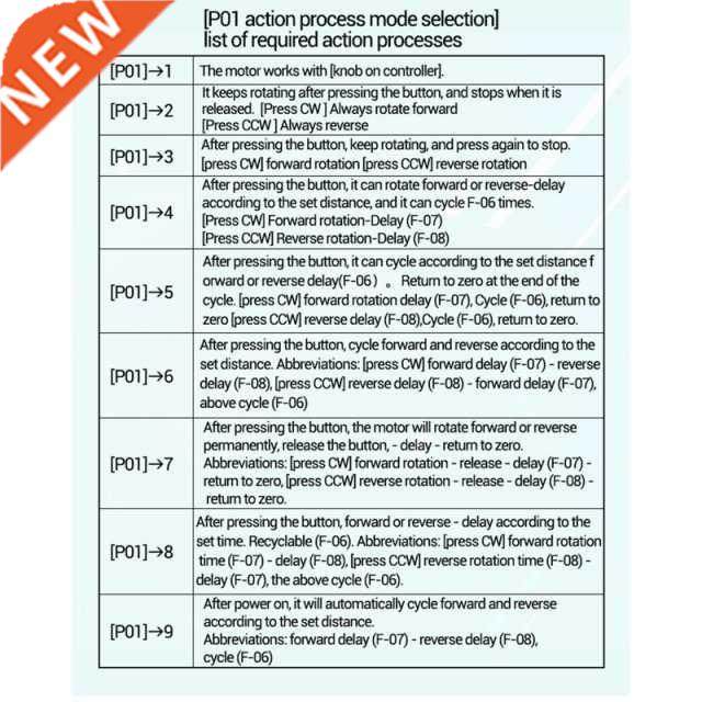 42 57 Stepper Motor Controller Positive Negative Angle Pulse