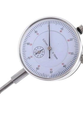 Accuracy Precson ndcator Gauge Dal ndcator Measuremen