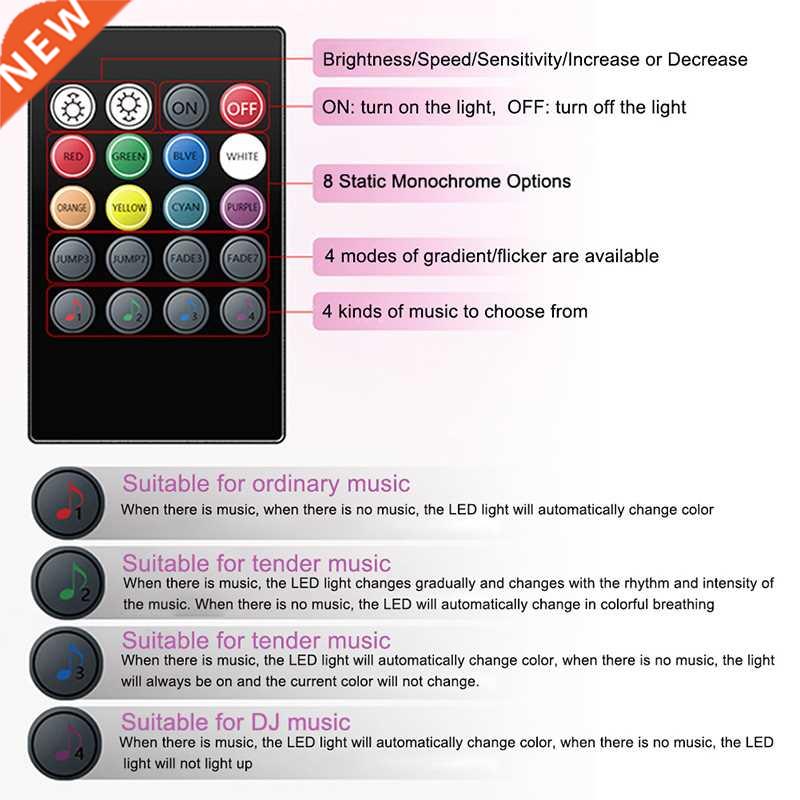 4Pcs Car RGB LED DRL Strip Light Car Auto Remote Control Int