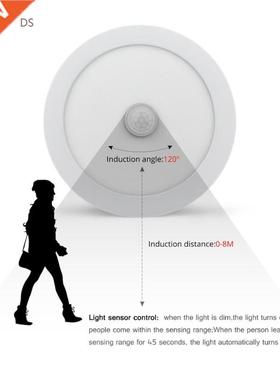 3W/6W/12W/18W otion Sensor PIR LED Ceiling light Surface