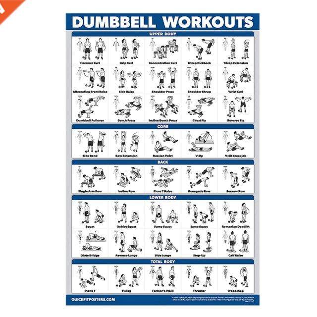 Fitness Workout Posters-Bodyweight Exercise Posters For Body