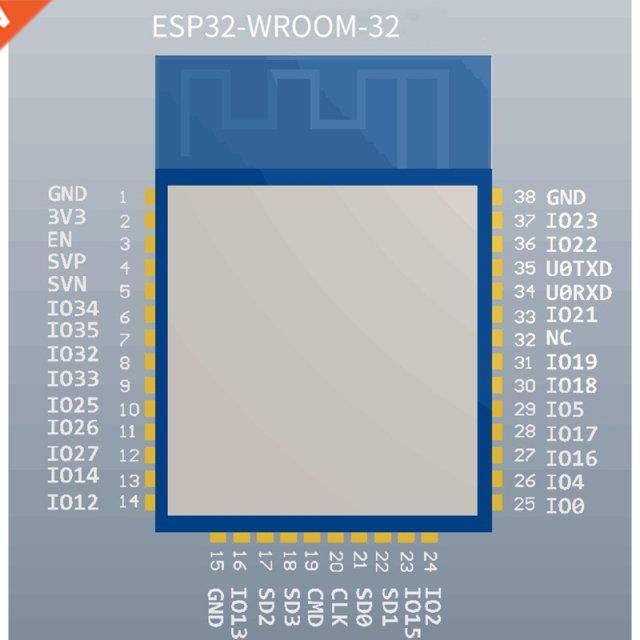 Professional Development Board 2.4GHz Dual-Core WiFi +Blueto