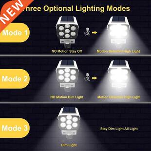 LED Solar Wall Light Outdoor Simulation Monitor Lamp 3 Modes