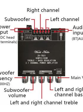 Sunbuck Bluetooth 5.0 NE552 2.1 Class D 2*50W+100W Subwoofe
