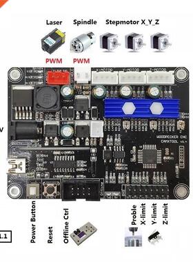 3 Axis GRBL 1.1J CNC Router Machine Laser Engraver Control B