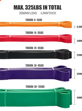 *1pc/5 PCS Resistance Band Set Gym Strength Training Rubber