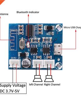 YX-LY909 4.2 Stereo luetooth Power plifier oard Audio Mo