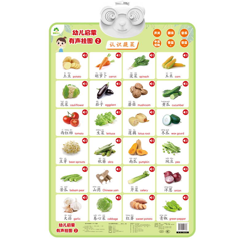 认识蔬菜认识水果-幼儿启蒙有声挂图2
