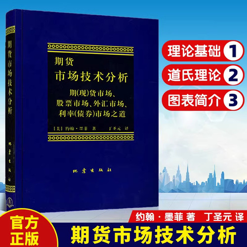 期货市场技术分析金融投资股票