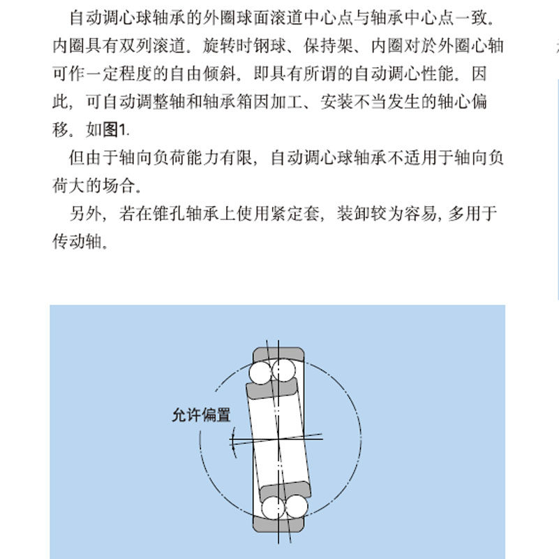 原装ntn进口日本 1206 尺寸 30*62*16 双列调心球轴承