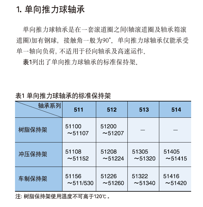 进口NTN推力球轴承51210 8210尺寸50*78*22三片式平面推力轴承_虎窝淘