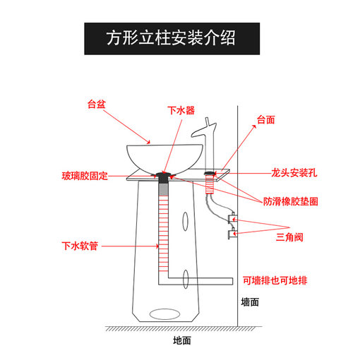 补拍立柱盆安装或安装拆旧服务