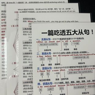 吃透英语语法五大从句定语背诵汇总口诀学习中小学认知塑封卡片