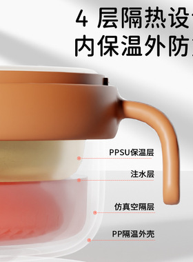 礼品婴儿辅食碗宝宝多功能PPSU内胆可拆卸儿童吃饭注水保温碗吸盘