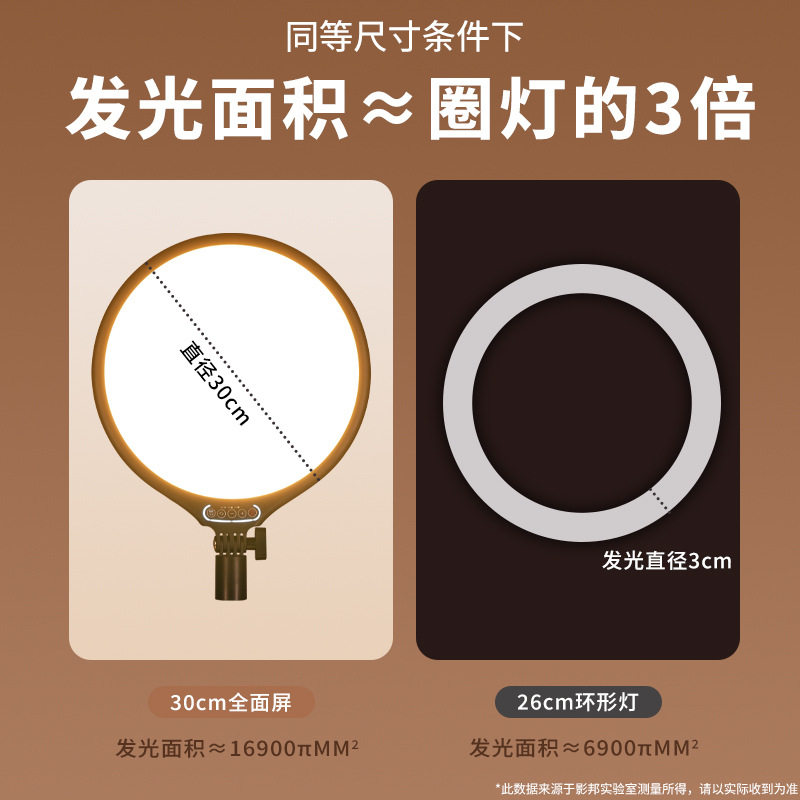 30W手机桌面直播补光灯LE