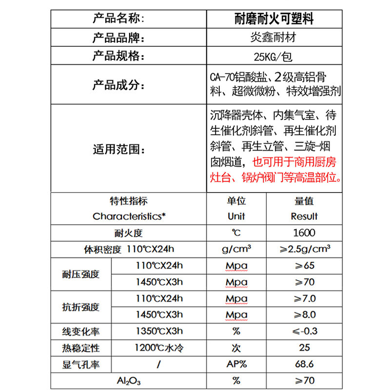 1600度耐火可塑料锅炉阀门浇注料耐高温水泥涂抹材料25KG