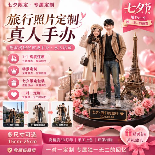 AI生图定制手办3D玩偶套装