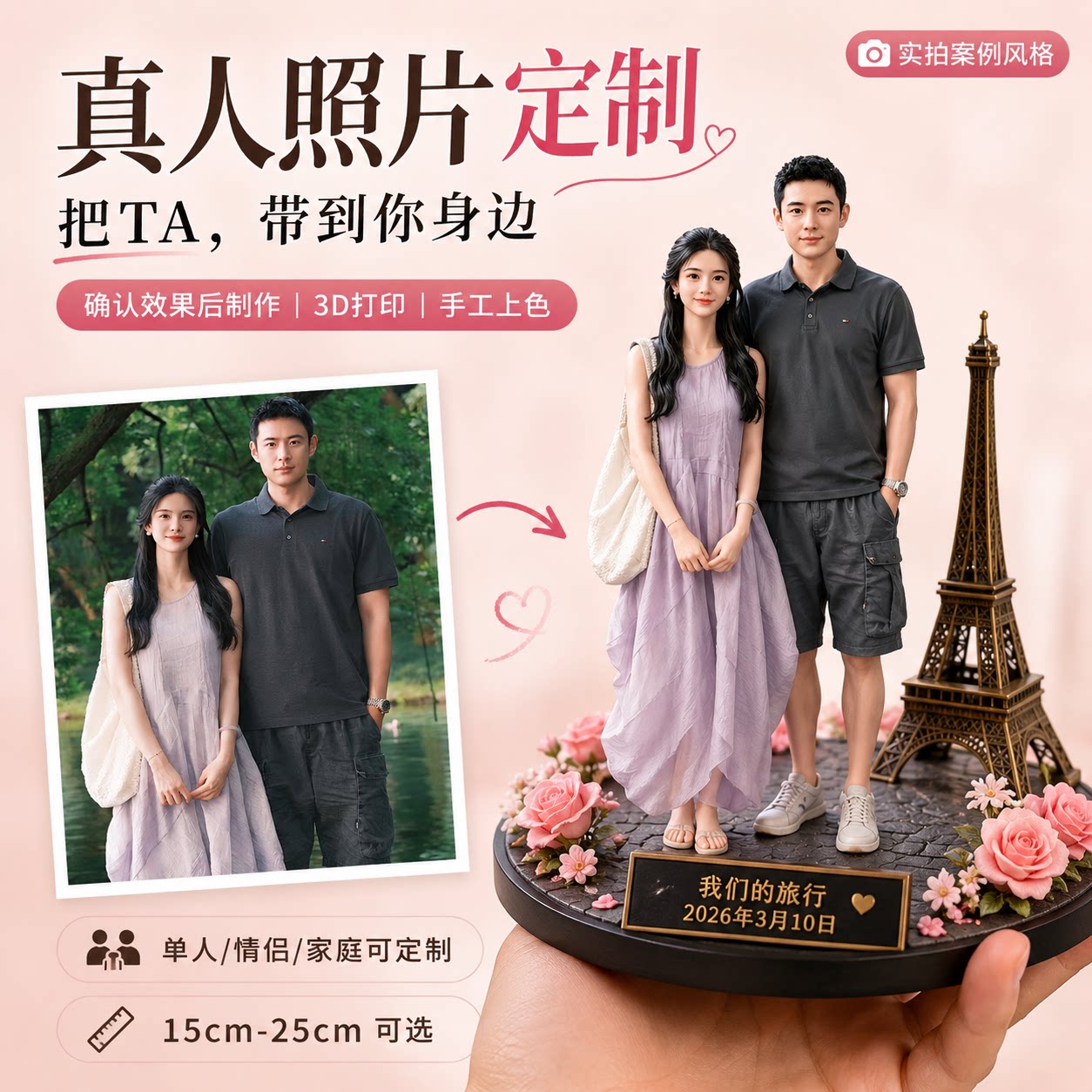 AI生图定制手办3D玩偶套装