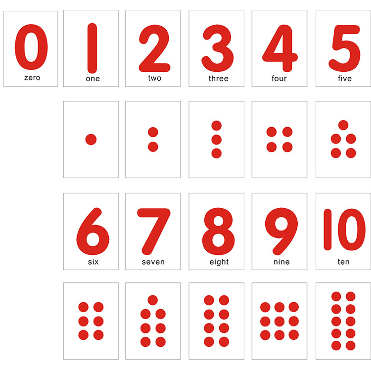2岁宝宝识数圆点数字大启蒙闪卡