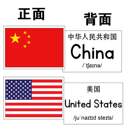 国家国旗认知英文英语单词卡片宝宝启蒙闪卡幼儿园英文教师教具