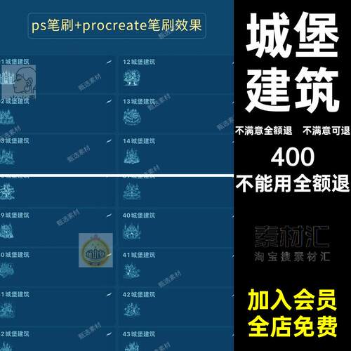 梦游仙境手绘城堡procreate线笔刷卡通稿爱丽丝ps童话
