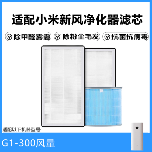 适配米家新风机G1/A1/C1中效滤网小米新风300/150/80风量智米滤芯